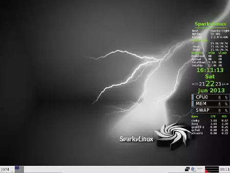 SparkyLinux 3 RC JWM