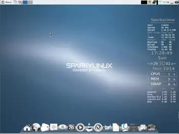 SparkyLinux 3.6