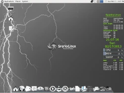 SparkyLinux 2.1 RC “Eris” MATE Edition
