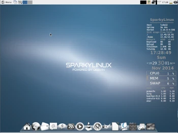 SparkyLinux 3.6 LXDE, MATE, Razor-Qt & Xfce